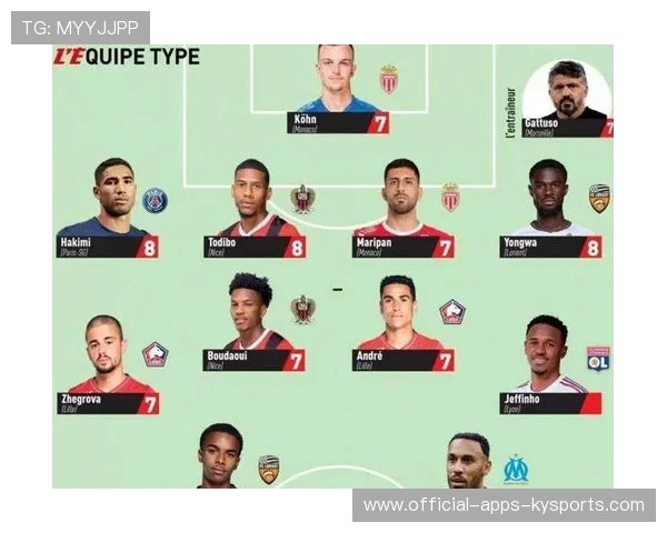 法甲转会策略趋于理性更注重长期发展潜力，法甲转会一览 新浪体育