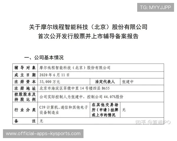 科创板迎来重磅IPO,摩尔线程今日过会,摩尔科技股票