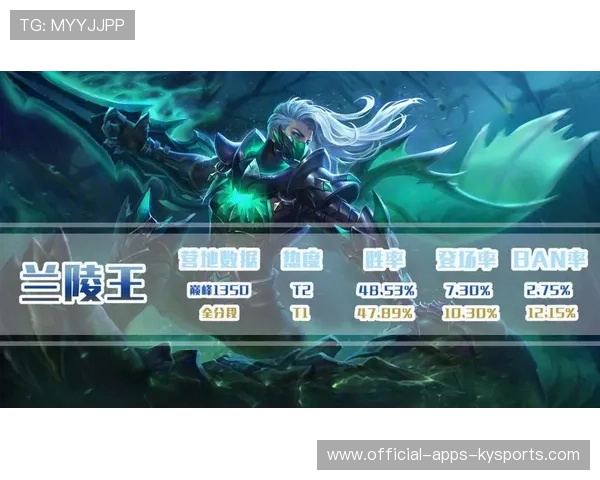 新版本野区资源更加重要